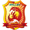 Schedina del giorno Wuhan FC mercoledì 15 giugno 2022