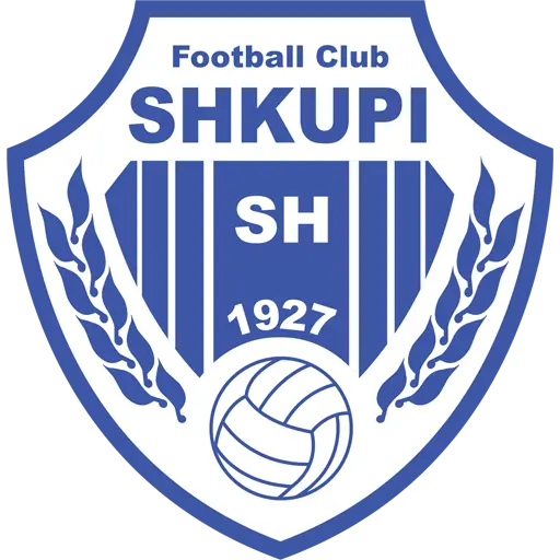 Logo Shkupi
