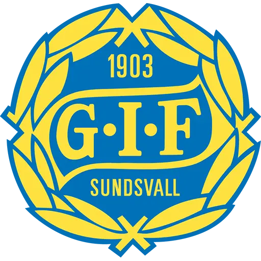 Logo Sundsvall