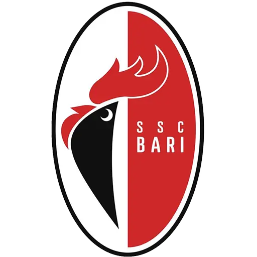 Logo Bari