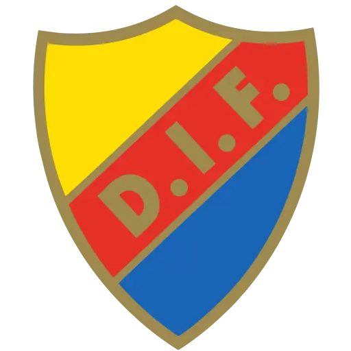 Logo Djurgaarden