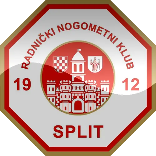 Logo Radnicki