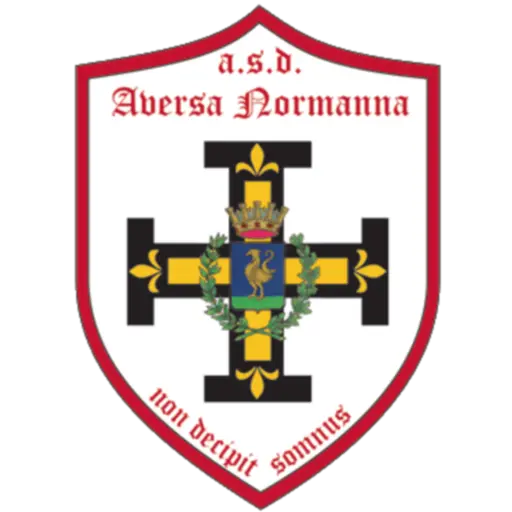 Logo Aversa