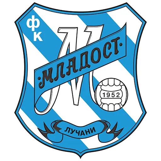 Logo Mladost