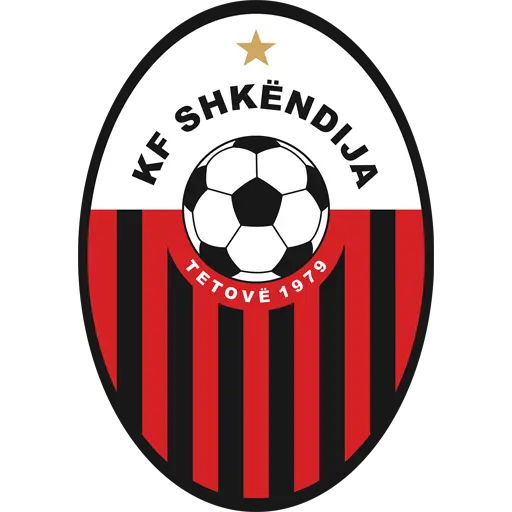 Logo Shkendija
