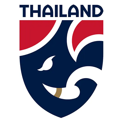 Logo Thailandia