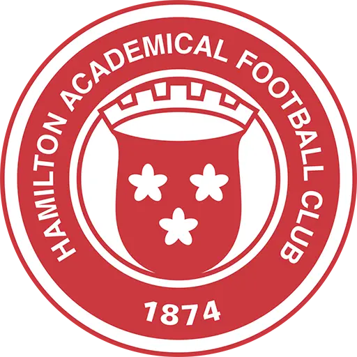 Logo Hamilton Academical