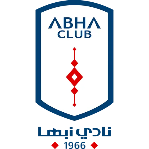 Logo Abha