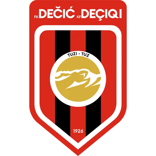 Logo Decic