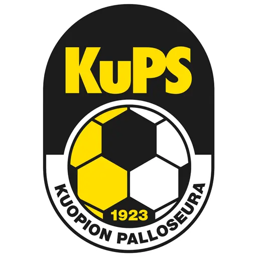 Logo Kups