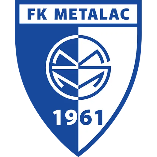 Logo Metalac