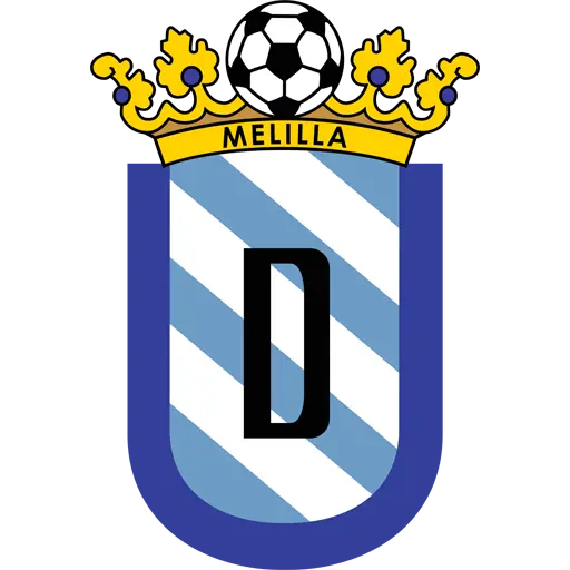 Logo Melilla