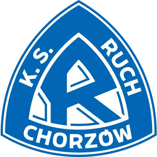 Logo Ruch