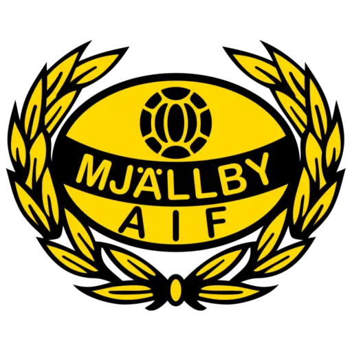 Logo Mjallby