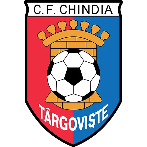 Logo Chindia Targoviste
