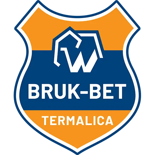 Logo Termalica B.B.