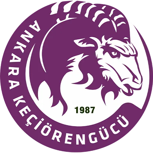 Logo Keciorengucu