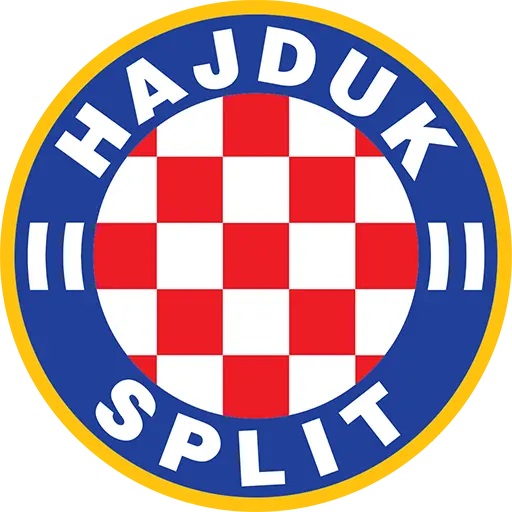Logo Hajduk Split