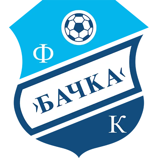 Logo Backa