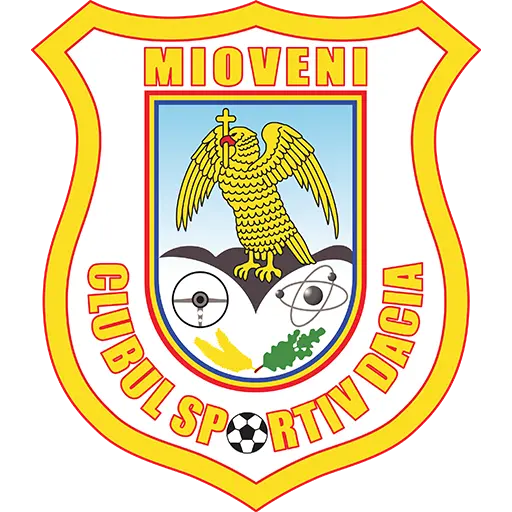 Logo Mioveni