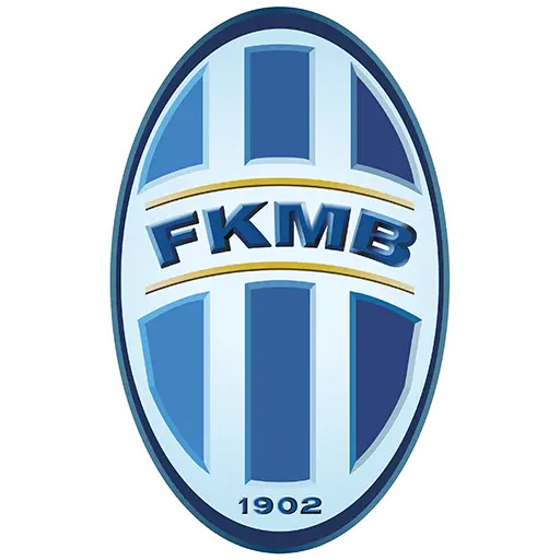 Logo Mlada Boleslav