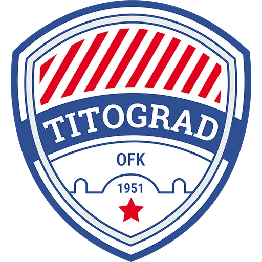 Logo Mladost